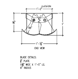 Clamshell Gates, Flared Low Headroom Clamshell Gates