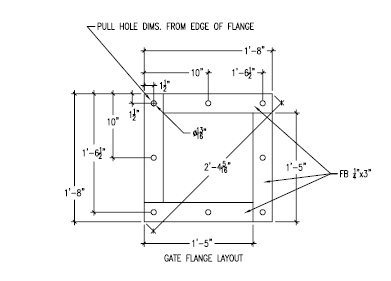 Clamshell Gates, Headroom Clamshell Gates
