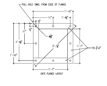 Headroom Clamshell Gates